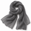Visualización ilustrativa del resultado tejido: bufanda de Kid mohair gris marengo 133 con seda, grosor Lace.